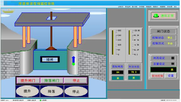 闸门控制