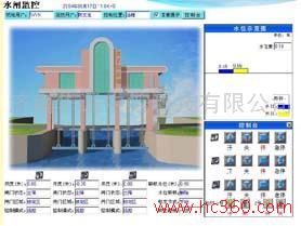 水闸监控系统主要功能